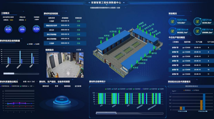 安建智慧工程檢測管理平臺。